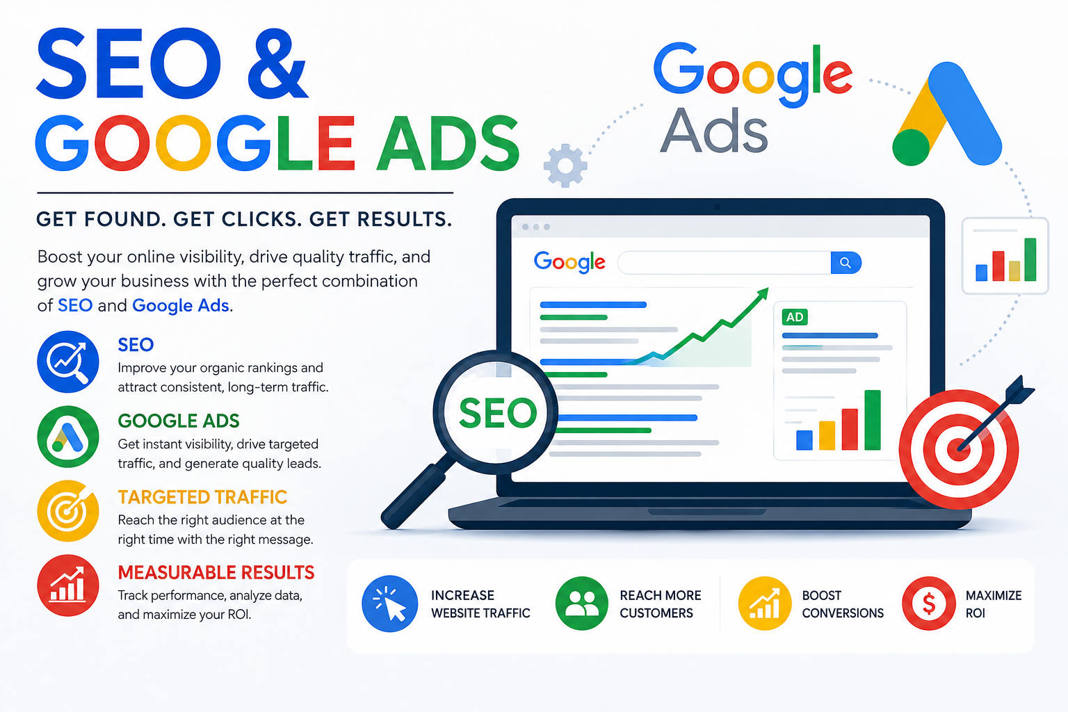 D~Code Digital Marketing Agency in Coimbatore
